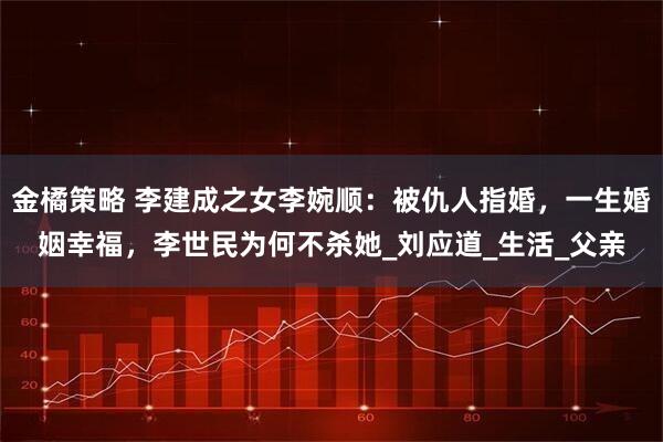 金橘策略 李建成之女李婉顺：被仇人指婚，一生婚姻幸福，李世民为何不杀她_刘应道_生活_父亲